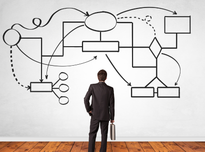 Organisational Restructuring Advice